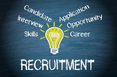 Recruitment Agency in India