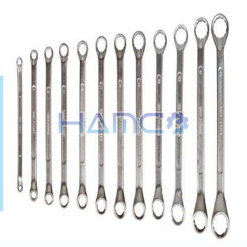 What You Should Know About Spanner Sets