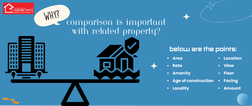 11 - Comparison with Related Property