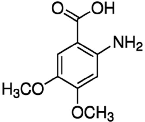 All about the 2-amino-4, 6-dimethoxybenzoic acid