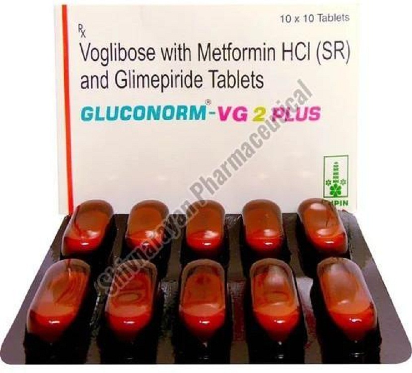 Voglibose with Metformin & Glimepiride: Mechanism of Action Explained