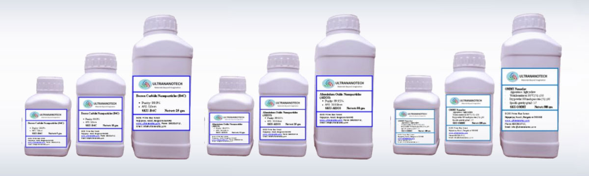 Why Partnering with a Reputed Metal Nano Powder Manufacturer Could Save Your Business Headaches