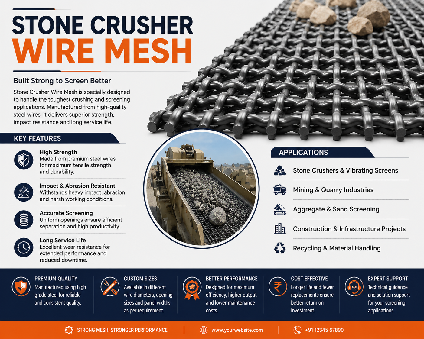 Stone Crusher Wire Mesh: The Unsung Hero of Efficiency and Safety