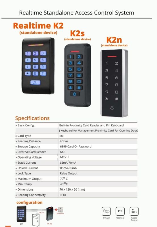 Realtime Standalone Access Control RFID Device for Offices and Work Areas