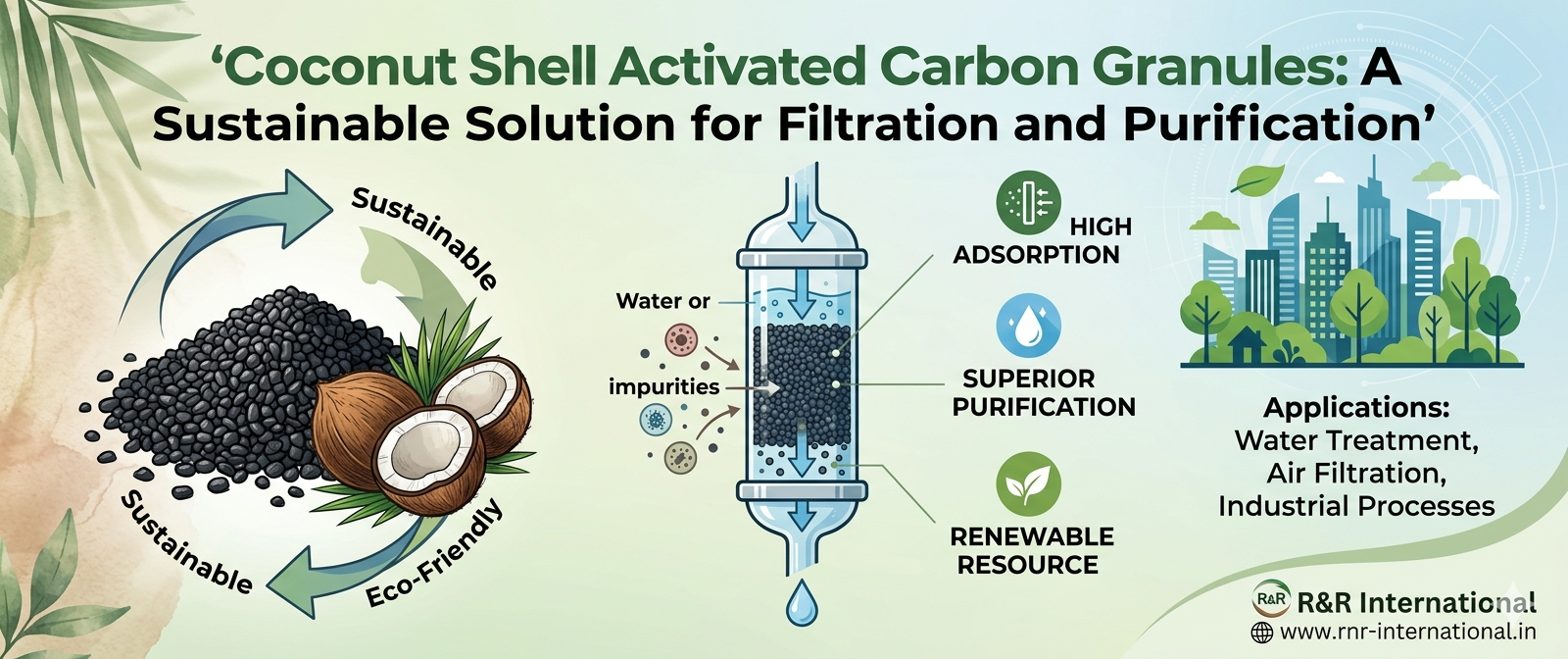 Coconut Shell Activated Carbon Granules: A Sustainable Solution for Filtration and Purification