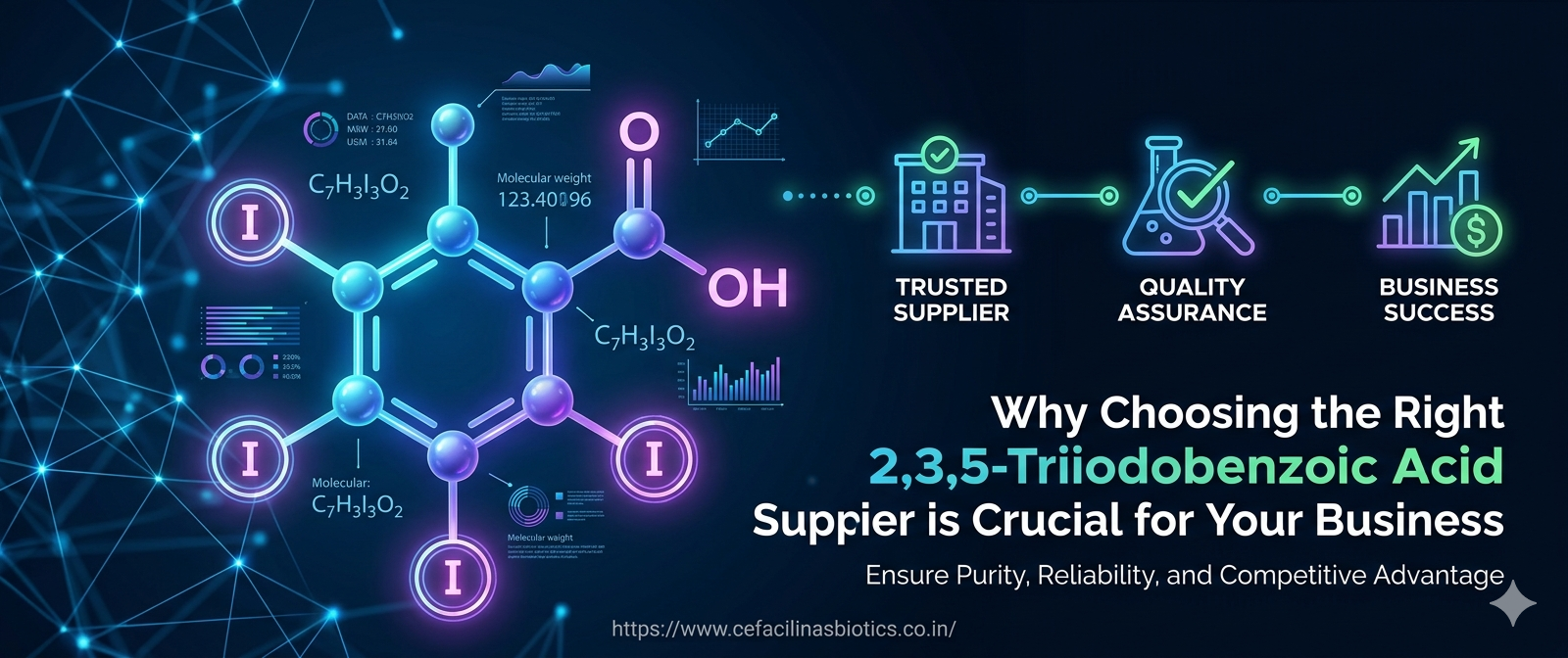 Why Choosing the Right 2,3,5-Triiodobenzoic Acid Supplier is Crucial for Your Business
