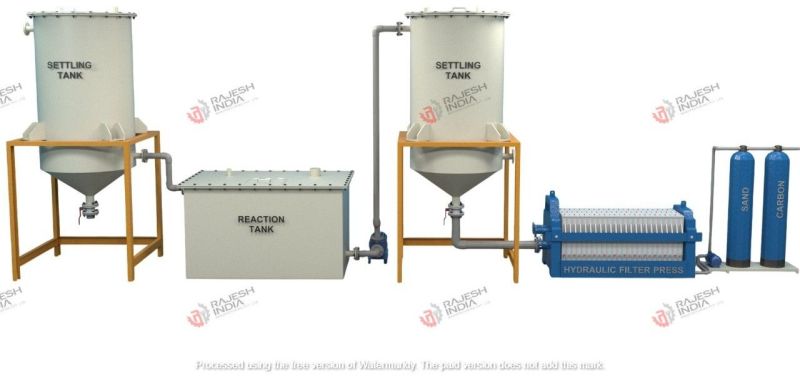 ETP Plant Supplier: Sustainable Wastewater Solutions for Modern Industries