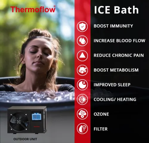 Ice Water Bath