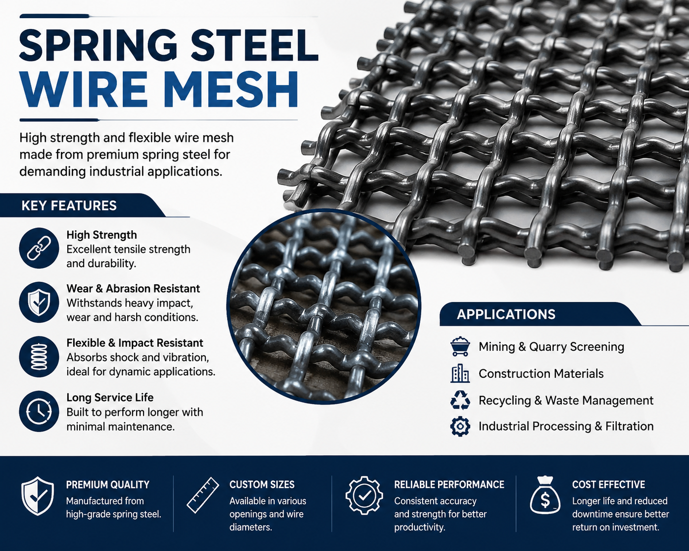 Spring Steel Wire Mesh: A Strong and Reliable Solution for Industrial Applications