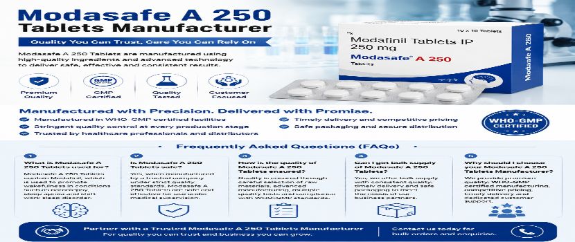 Modasafe A 250 Tablets Manufacturer: Quality Pharmaceutical Solutions for Healthcare Needs