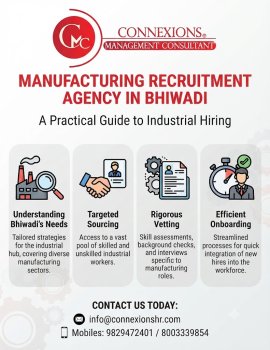 Manufacturing Recruitment Agency in Bhiwadi: A Practical Guide to  Industrial Hiring