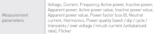 Three Phase Power Quality Analyzer