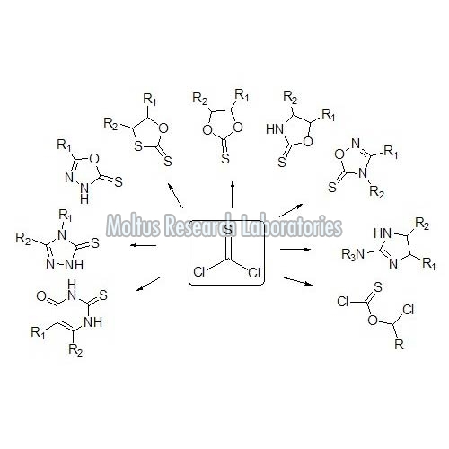 Thiophosgene: - An overview